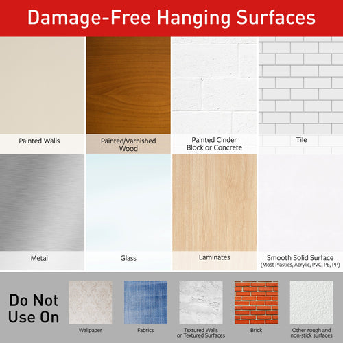 Picture Hanging Strips, White, Medium, 3 Sets of Strips/Pack